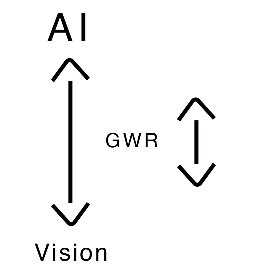 GRANPHARMA WORK STYLE REFORM（GWR）